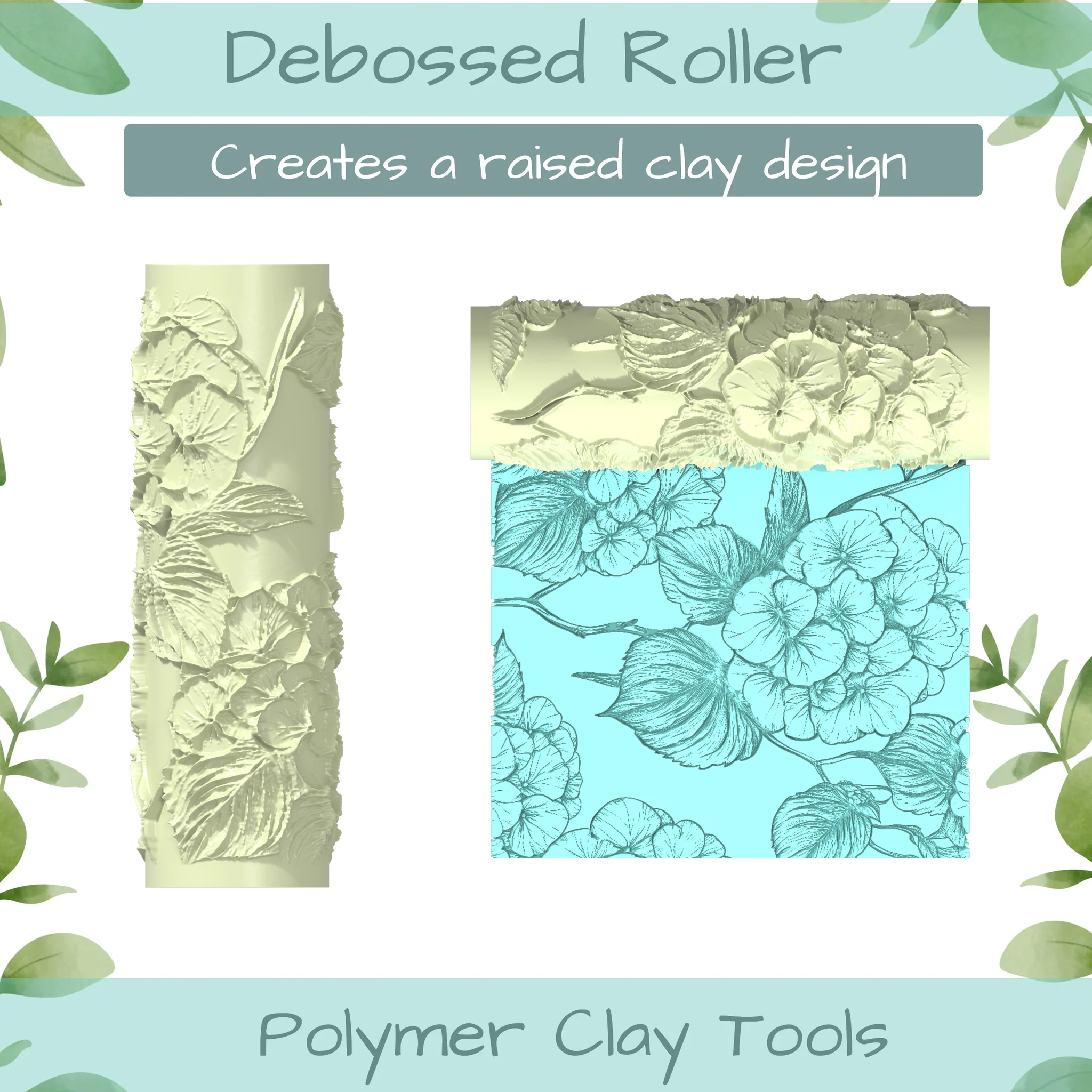 Hydrangea No. 1 Polymer Clay Texture Roller Duo