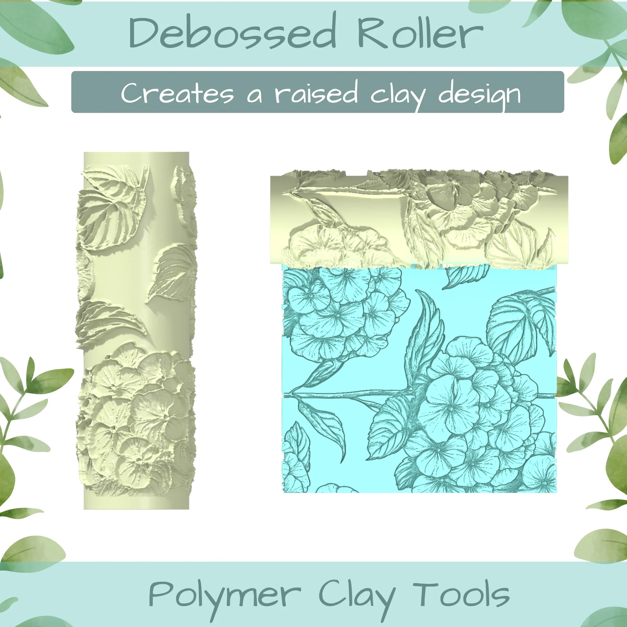 Hydrangea No. 2 Polymer Clay Texture Roller Duo